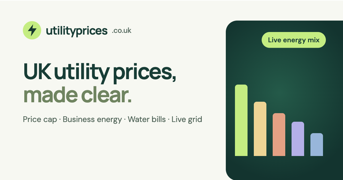 London electricity & gas prices, Oct–Dec 2026